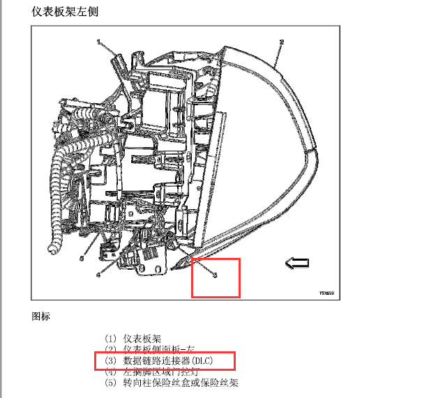 2011年凯迪拉克赛威车辆通讯接口摸块位置