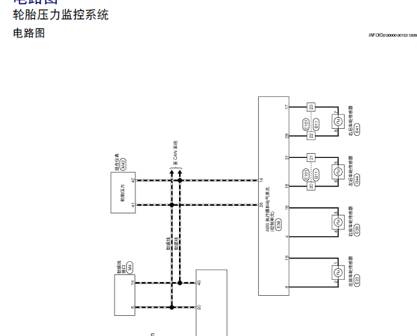 2016年东风日产奇骏胎压电路图