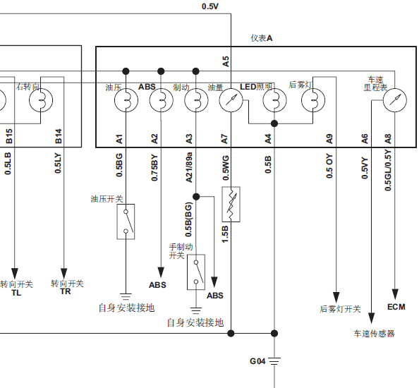 江铃全顺车速传感器电路图