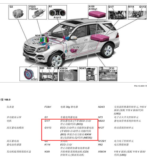 15年奔驰ML350辅助电瓶位置图