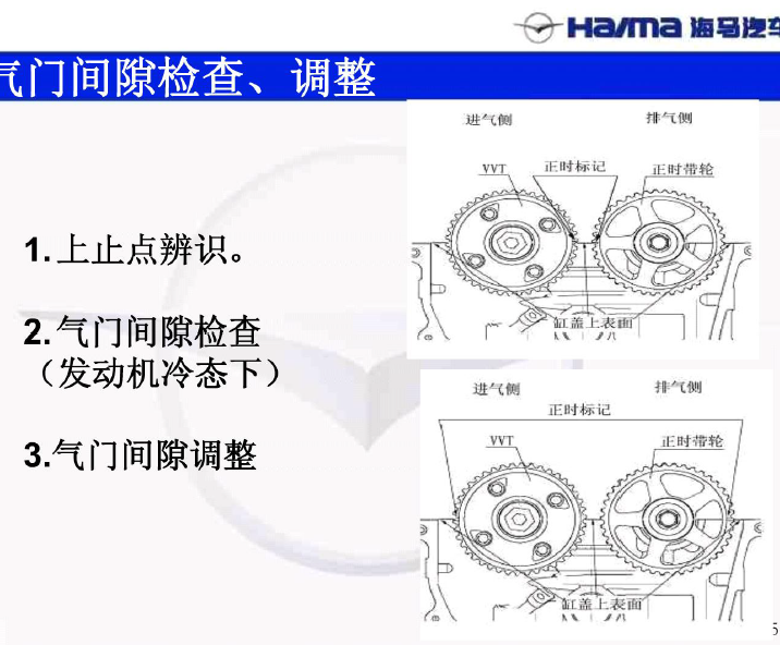 海马479Q发动机正时