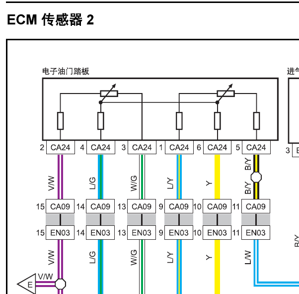 东风4A91S发动机线路图