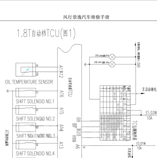 10年东风风行日景逸变速箱线路图