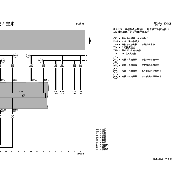 03年宝来数据通讯线路图