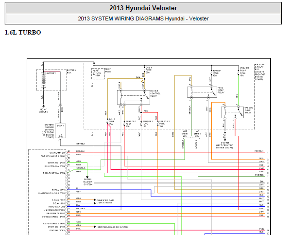 2013年现代飞思发动机电路图