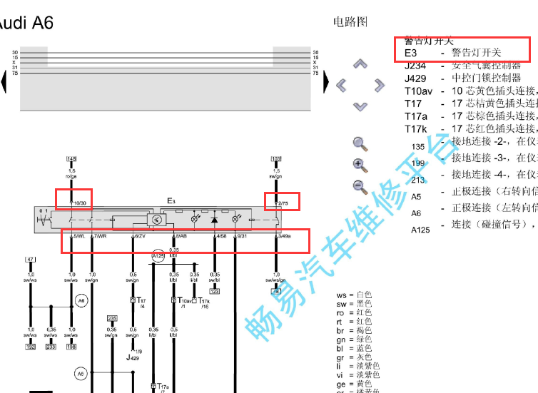 奥迪A6基本装备线路图