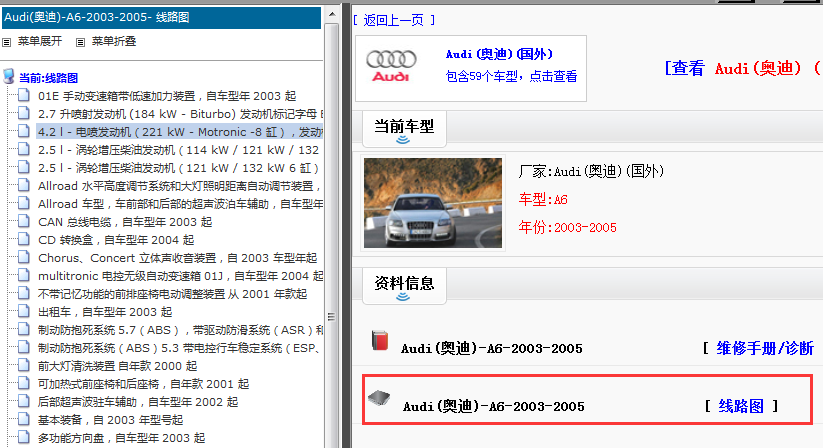 2003-2005年奥迪A6电路图
