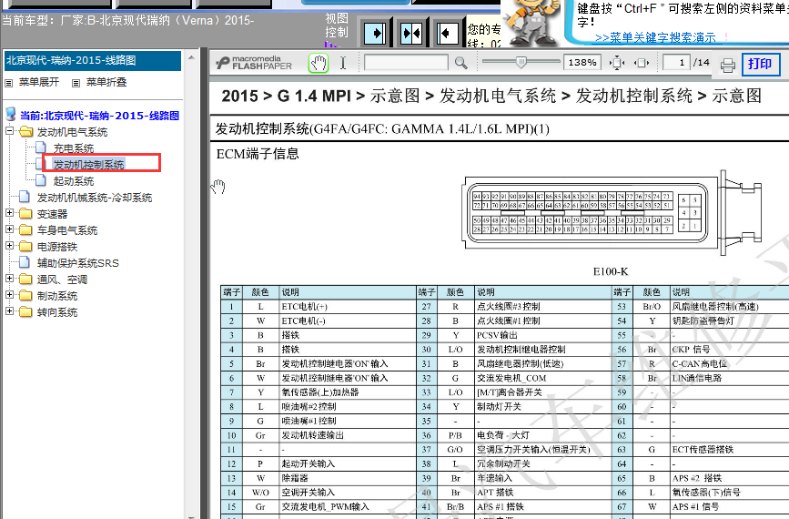 15年现代瑞纳发动机针脚定义图