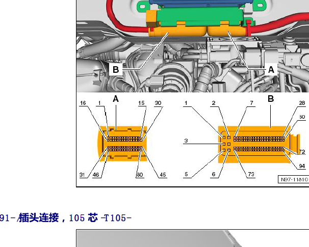 17年大众夏朗发动机电脑针脚图