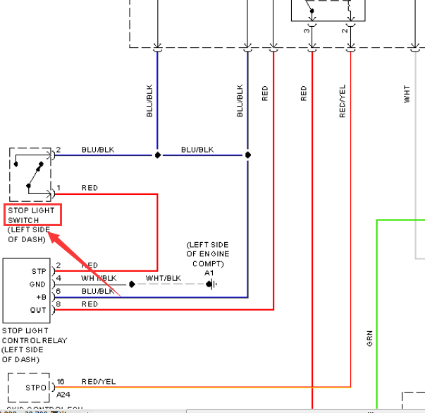09年凌志LX570刹车灯开关线路图