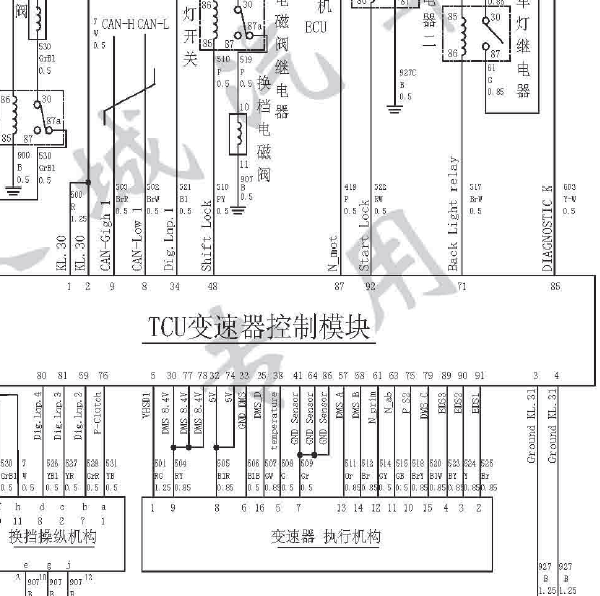 11年长城M2变速箱线路图