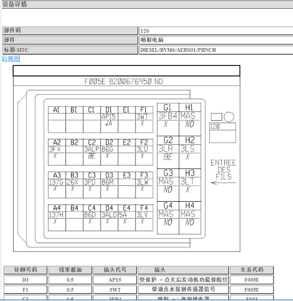16年雷诺科雷傲发动机针脚定义图