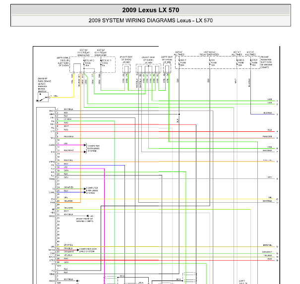 09年凌志LX570  ABS线路图