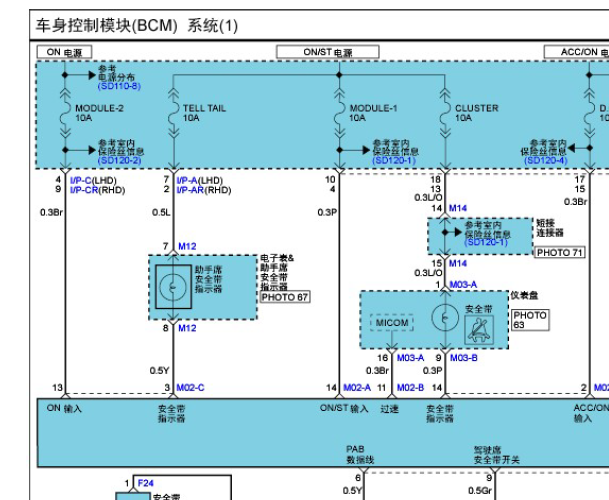 2009年起亚佳乐车身电路图