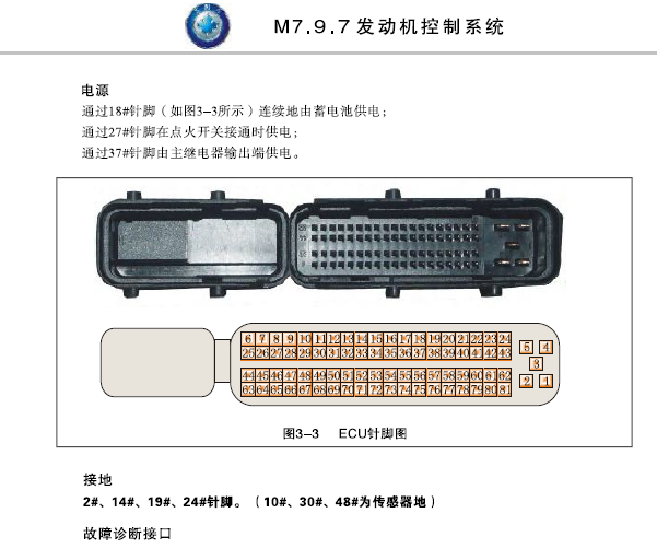 M797电脑针脚
