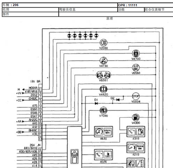 标致206CC仪表线路图