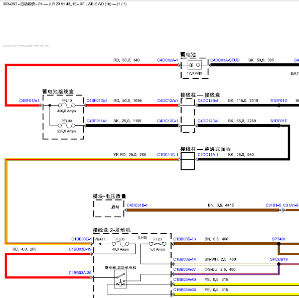 17年捷豹XF启动系统线路图