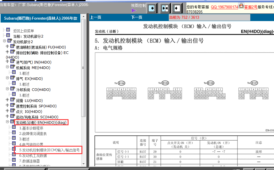 06年斯巴鲁森林人发动机针脚定义图