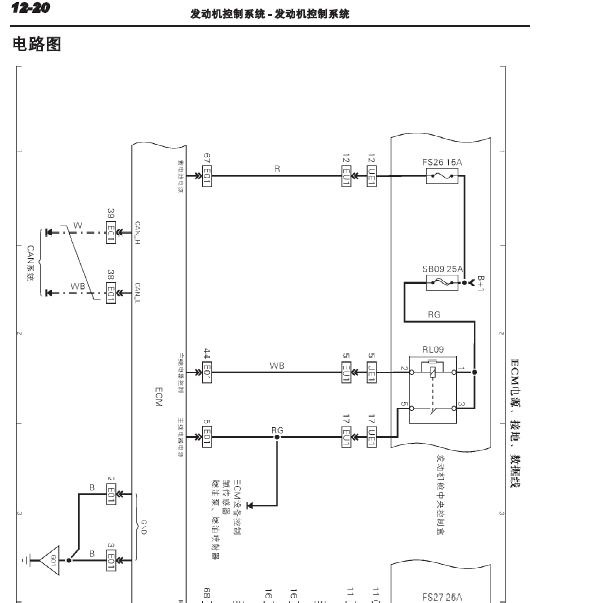 力帆LF479Q2发动机线路图