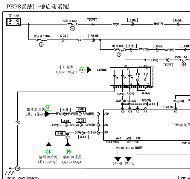 16年海马M6智能钥匙线路图