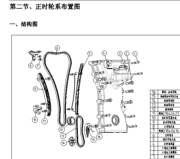 奇瑞SQRE4G16发动机正时