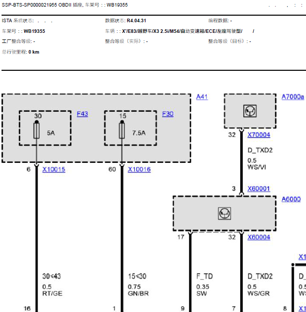 06年宝马X3 OBD线路图