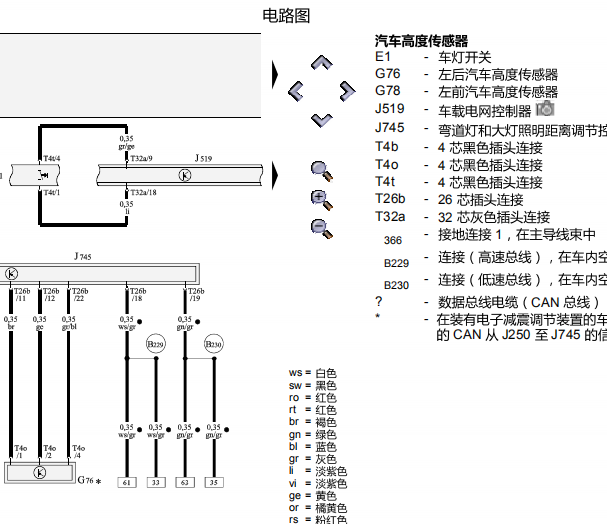 2012年奥迪A4灯光电路图