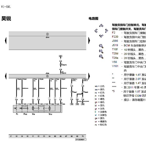 11年斯柯达昊锐中央门锁线路图