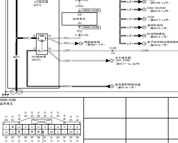 2017年马自达 CX-4 启停系统电路图