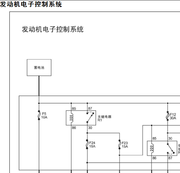 16年福特拓陆者2.8发动机线路图