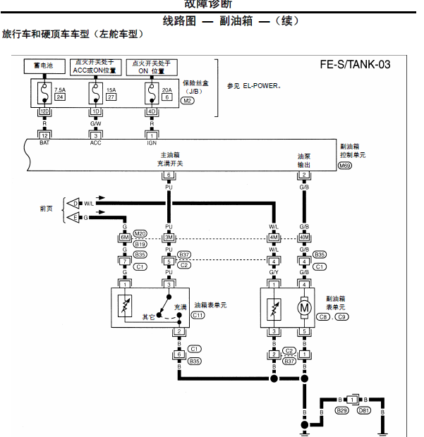 日产途乐Y61副油箱线路图