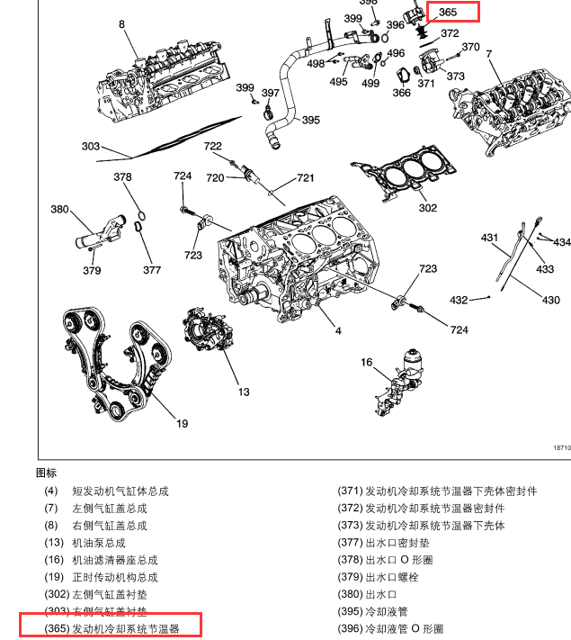凯迪拉克CTS节温器位置