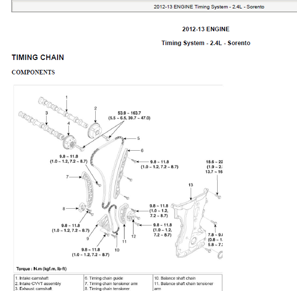 2012年起亚索兰托发动机维修手册和电路图