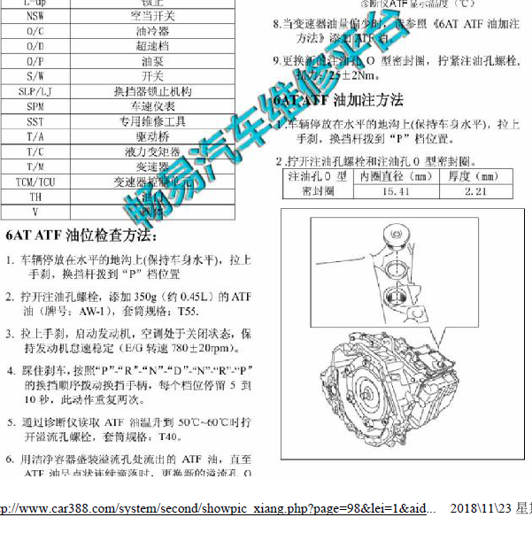 长安自动变速箱油加注口位置
