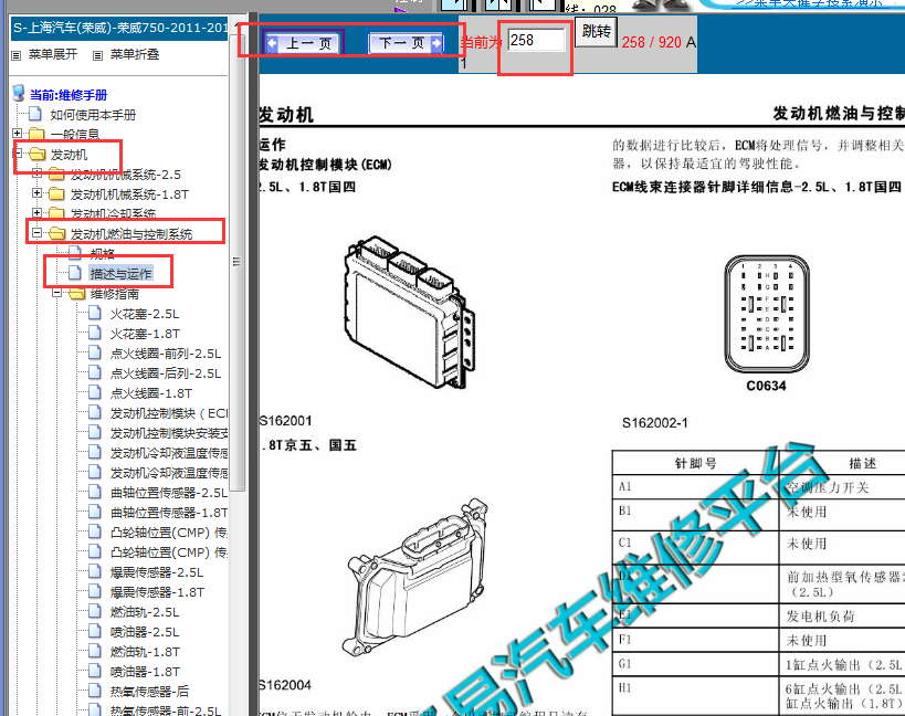 2011-2013年荣威750发动机针脚