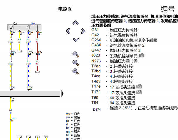 2012年大众途锐油位传感器是电路图