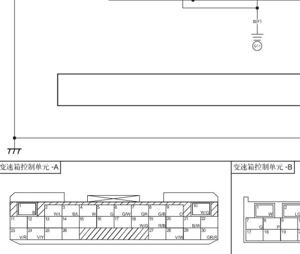 奔腾B50变速箱针脚