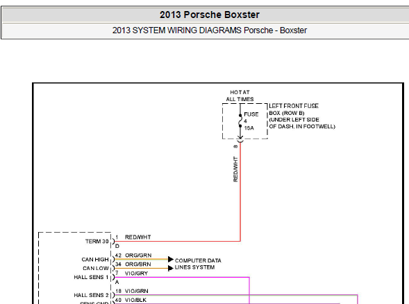 2013年保时捷BOXSTER电路图