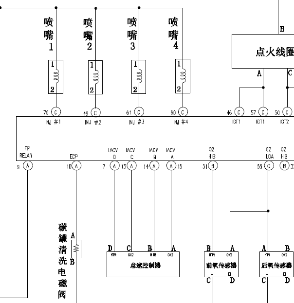 阁瑞斯4RB2喷油嘴线路图