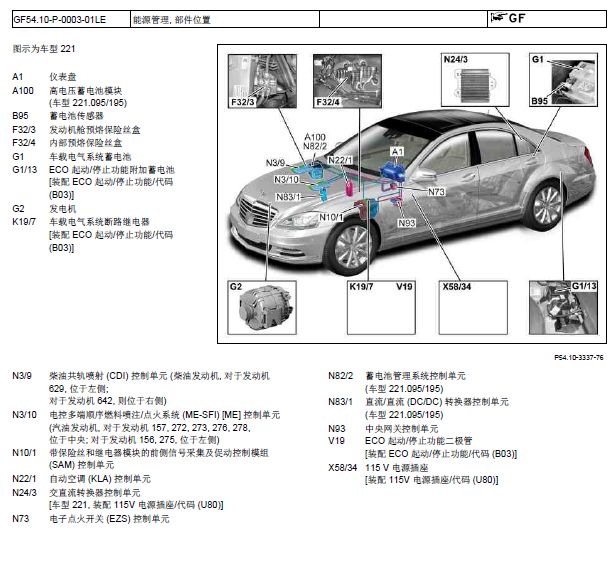 05年奔驰S350蓄电池位置