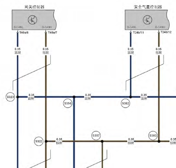17年绅宝D50通讯线路图