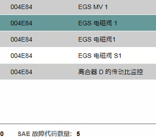 07年迷你4E84故障码含义