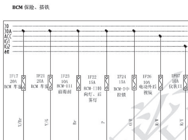 2014年北汽幻速S2 BCM电路图