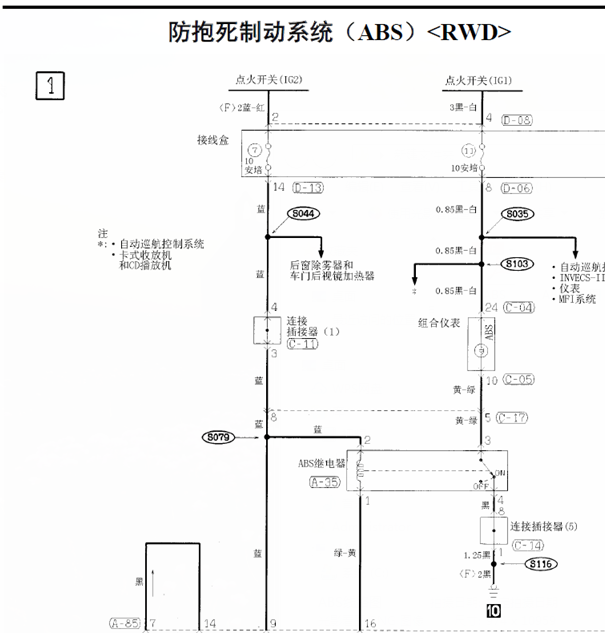 04年帕杰罗ABS线路图