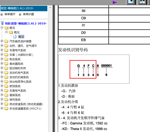 2010年起亚福瑞迪发动机资料