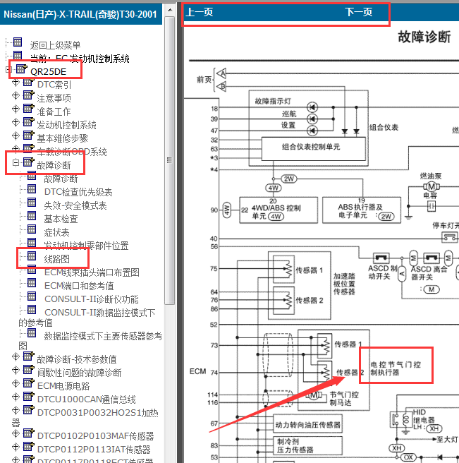 2000-2005年日产奇骏发动机节气门电路图