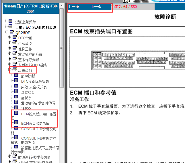 2000-2005年日产奇骏发动机针脚图