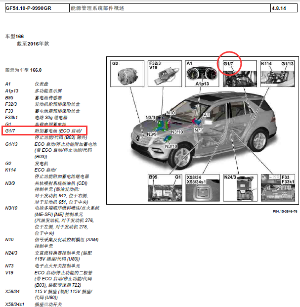 14年奔驰ML350附加蓄电池模块位置