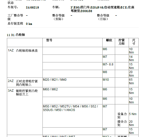 2006年宝马320I 发动机扭矩