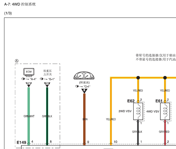 铃木吉姆尼四驱电路图